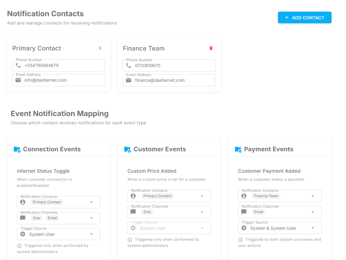 Event Notification Settings